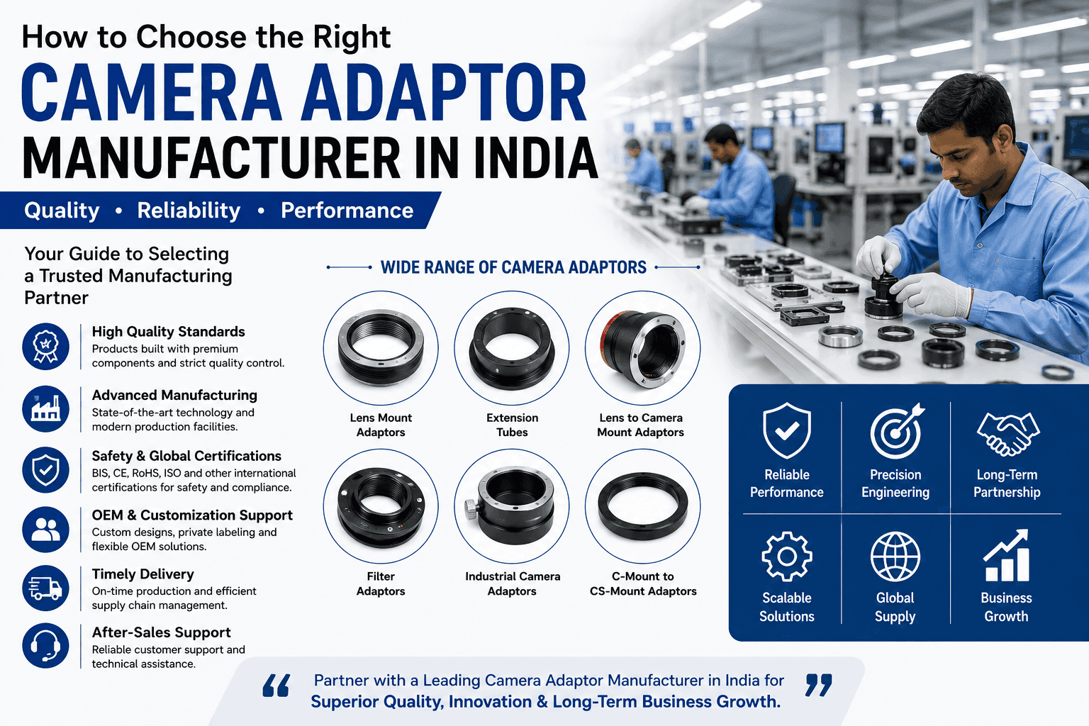 How to Choose the Right Camera Adaptor Manufacturer in India
