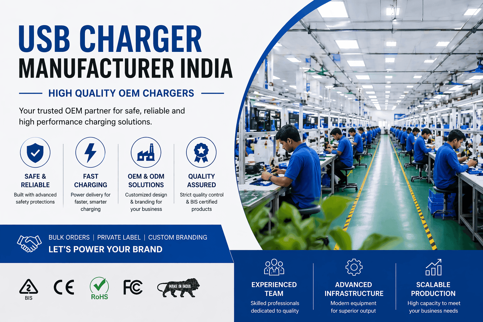 India's USB Charger Manufacturer – OEM Chargers of the Highest Quality